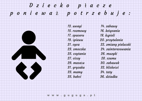 dlaczego niemowlę płacze 