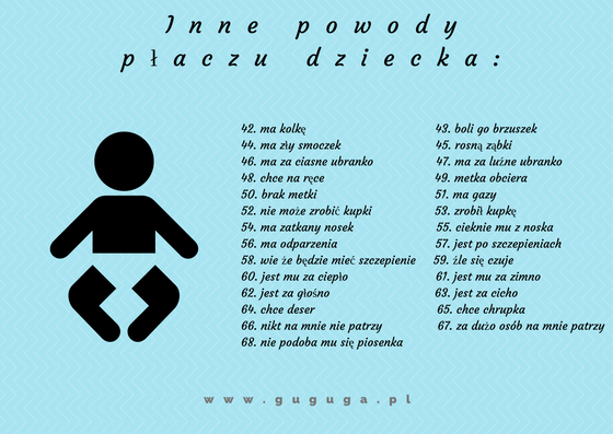 dlaczego niemowlę płacze 